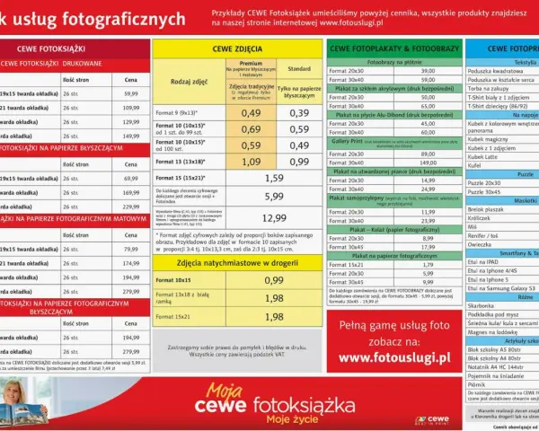 Zdjęcia w Rossmannie: Jak wywołać? Cennik, formaty, porady!