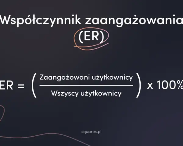 Wzór na współczynnik zaangażowania (ER): ER = (Zaangażowani użytkownicy / Wszyscy użytkownicy) x 100%.