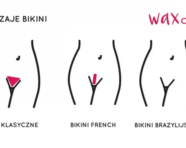 Ilustracja przedstawia trzy rodzaje depilacji bikini: klasyczne, french i brazylijskie.