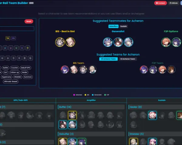 Herramienta para crear equipos de Honkai Star Rail, mostrando honkai star rail personajes y sus arquetipos.
