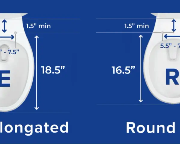 Comparing toilet seat sizes: Elongated (E) is 18.5" long, Round (R) is 16.5" long. Both have 5.5"-7.5" bolt spread.