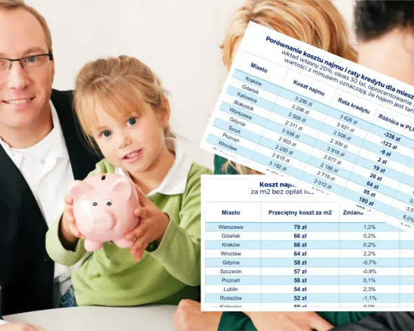 Rodzina z dziewczynką i świnką-skarbonką, obok tabelka porównująca koszty najmu i raty kredytu. Dlaczego w 2026 roku trudniej o kredyt na mieszkanie pod wynajem w starym bloku?