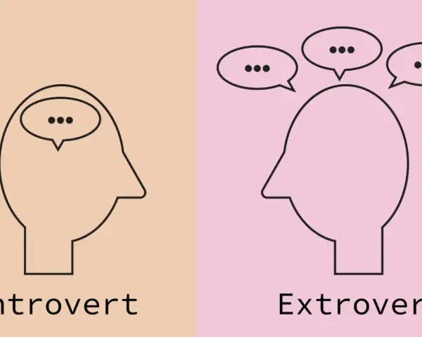 Kontrast między introwertykiem, którego myśli są wewnątrz głowy, a ekstrawertykiem, którego myśli wychodzą na zewnątrz. Idealny dla **ambiverta**, który potrafi balansować między tymi światami.