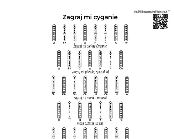 Zapis nutowy na flet prosty. Instrukcja, jak zagrać "Zagraj mi cyganie" i inne melodie, z zaznaczonymi palcami dla dźwięku fis.