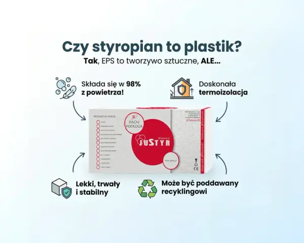 Czy styropian to plastik? Tak, EPS to tworzywo sztuczne, ale ten lekki, trwały i stabilny materiał składa się w 98% z powietrza, zapewniając doskonałą termoizolację i nadaje się do recyklingu.