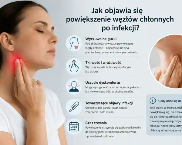 Kobieta dotyka szyi, gdzie widoczne jest zaczerwienienie, wskazujące na zapalenie węzłów chłonnych. Obraz przedstawia objawy powiększenia węzłów.