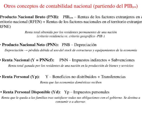 El PNB, o Producto Nacional Bruto, es la renta total obtenida por los residentes permanentes de una nación.