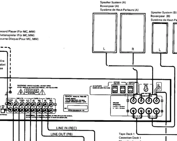 Schemat połączeń wzmacniacza z gramofonem, magnetofonem i głośnikami. Widoczne wyjście liniowe audio.