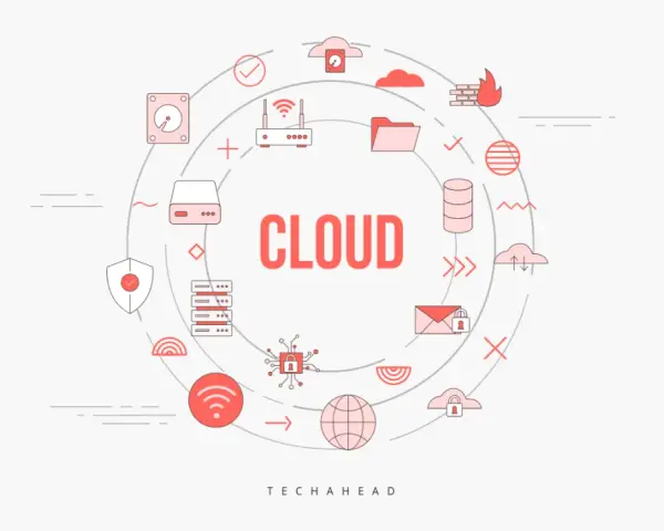 Diagram illustrating IoT cloud integration with icons for devices, security, data, and connectivity, all centered around the word "CLOUD.