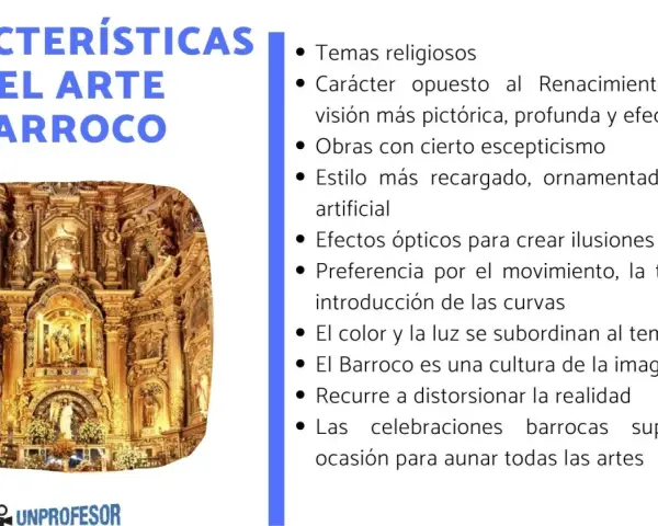 Detalle de un altar dorado, mostrando la opulencia y el dramatismo de las características del barroco.