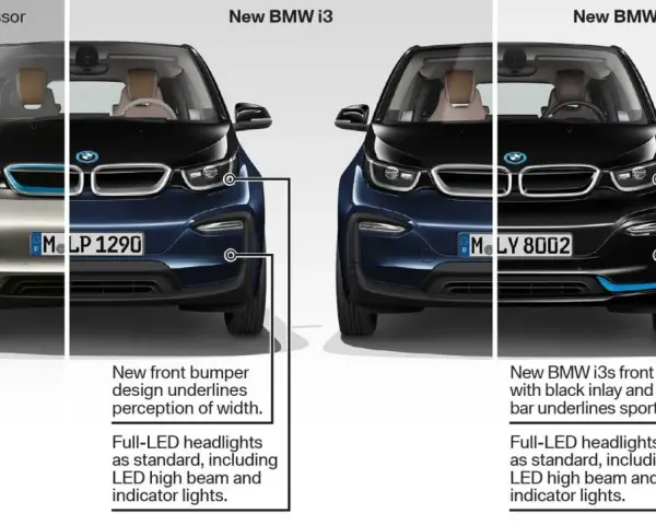 Porównanie BMW i3 i i3s: nowa stylistyka, pełne reflektory LED. Zasięg elektryczny w nowej odsłonie.