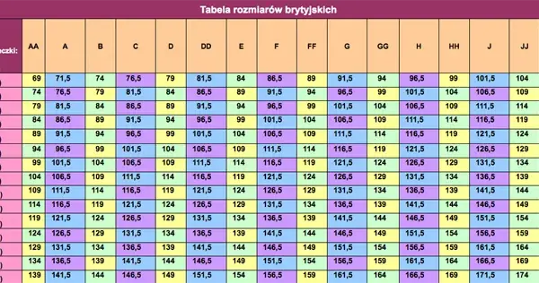 Rozmiar stanika M - co to oznacza w różnych systemach rozmiarów?
