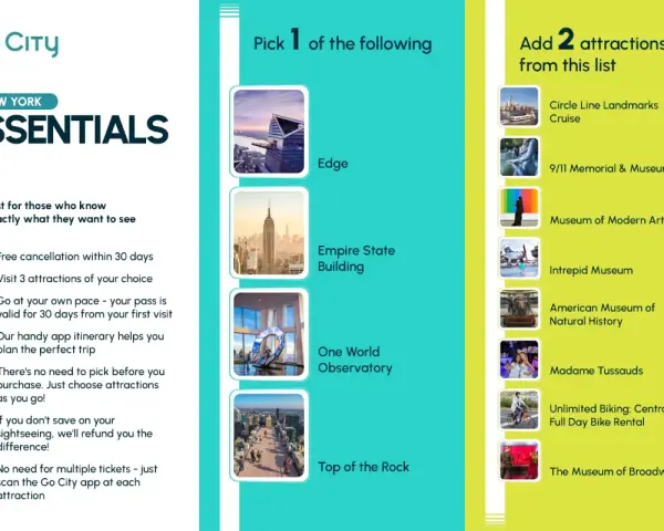 New York: Guida Attrazioni, Pass e Consigli per Viaggio Perfetto
