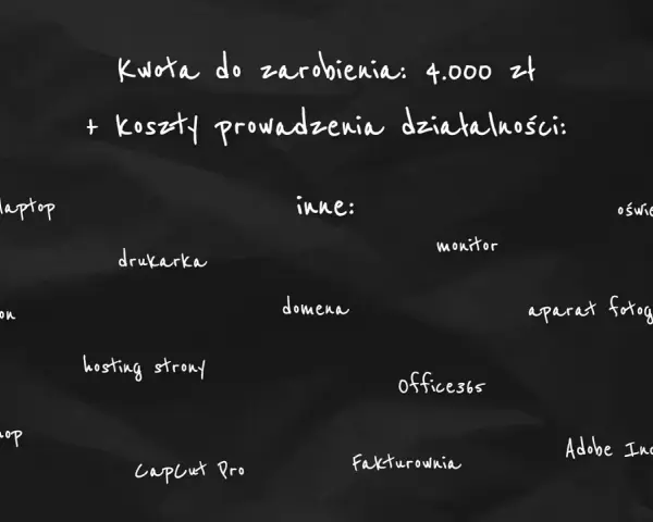 Lista narzędzi i kosztów, by dowiedzieć się, jak zostać freelancerem: laptop, drukarka, mikrofon, hosting, Photoshop, CapCut, inne: monitor, domena, Office365, aparat, Adobe.