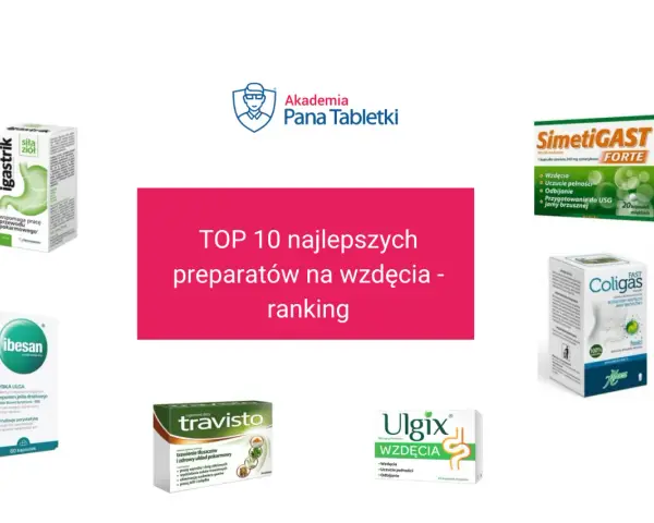 Jakie leki na wzdęty brzuch skutecznie przynoszą ulgę i działają?