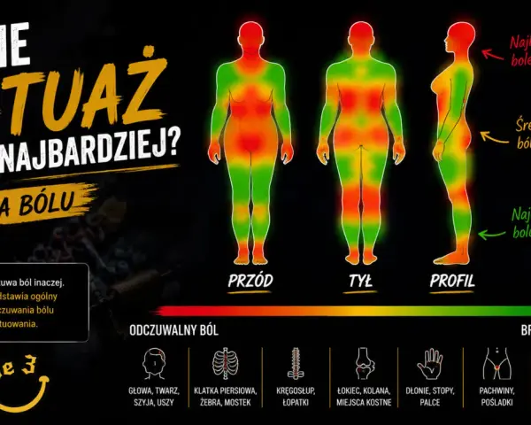 Mapa bólu tatuażu: kręgosłup i żebra to najbardziej bolesne miejsca. Sprawdź, czy tatuaż na kręgosłupie boli mocno.
