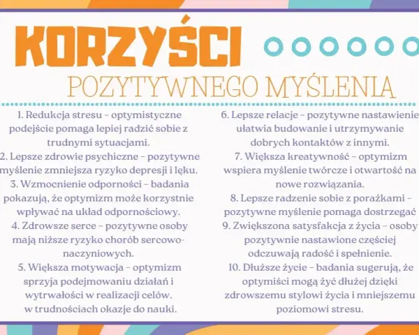 Korzyści pozytywnego myślenia: redukcja stresu, lepsze zdrowie psychiczne, mocniejsza odporność, zdrowsze serce, większa motywacja, lepsze relacje, kreatywność, radzenie sobie z porażkami, satysfakcja z życia i dłuższe życie.