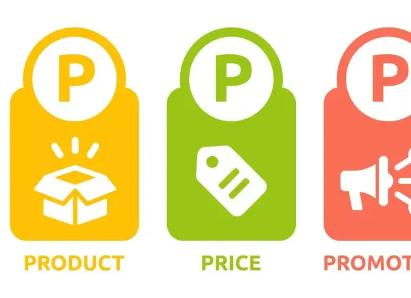 Grafika przedstawia 4P marketingu: Produkt (pudełko), Cena (metka), Promocja (megafon) i Miejsce (pinezka).