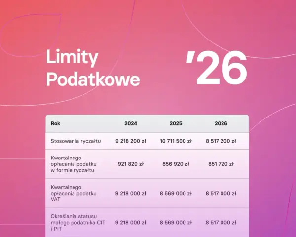 Ile zarobisz bez firmy w 2026? Nowy limit kwartalny!