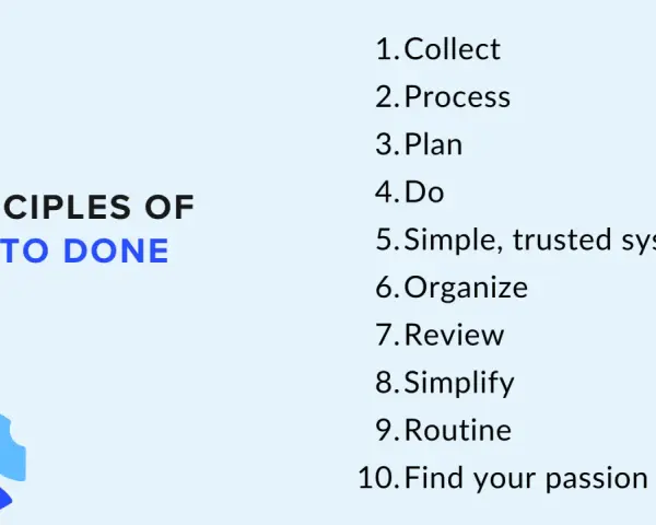 The Principles of Zen to Done: a list of 10 steps from Collect to Find your passion, guiding you to a simple, trusted system.