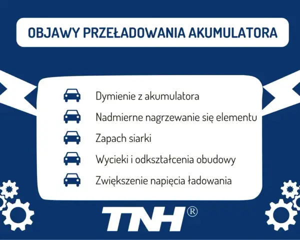 Objawy przeładowania akumulatora: dymienie, przegrzewanie, zapach siarki, wycieki, wzrost napięcia.