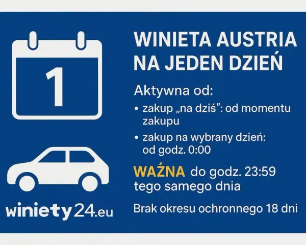 Ikona kalendarza z cyfrą 1, samochód i tekst o winietach do Austrii.
