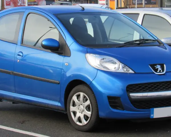 Peugeot 107 pojemność baku – poznaj istotne informacje o zbiorniku