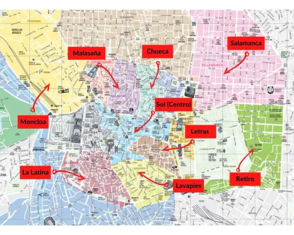 Mappa di Madrid con zone evidenziate per decidere dove dormire: Malasaña, Chueca, Sol, Letras, Salamanca, Retiro, Lavapiés, La Latina, Moncloa.