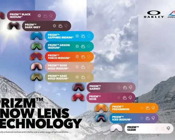 Oakley Prizm™ linser guide för snöförhållanden. Visar olika färger och deras användning i sol, moln och snö.