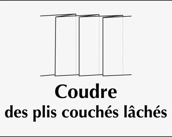 Illustration montrant comment coudre des plis couchés lâches, avec des lignes pointillées indiquant les coutures.