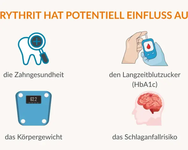 Erythrit kann die Zahngesundheit, den Langzeitblutzucker, das Körpergewicht und das Schlaganfallrisiko beeinflussen. Erythrit gesund? Die Grafik zeigt mögliche Auswirkungen.