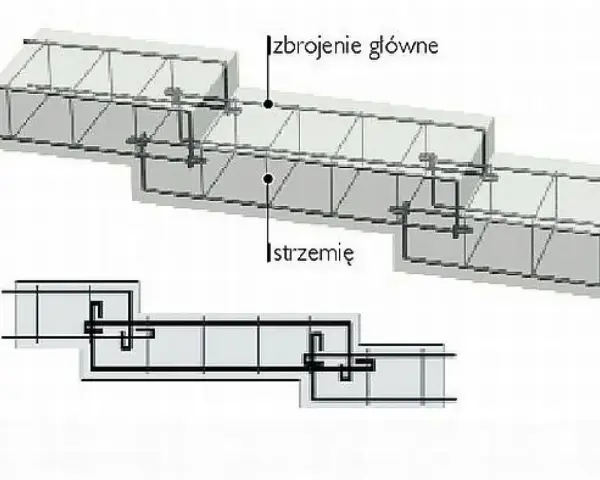Schemat zbrojenia ławy fundamentowej: a) widok 3D, b) przekrój. Pokazuje rozmieszczenie zbrojenia głównego i strzemion.