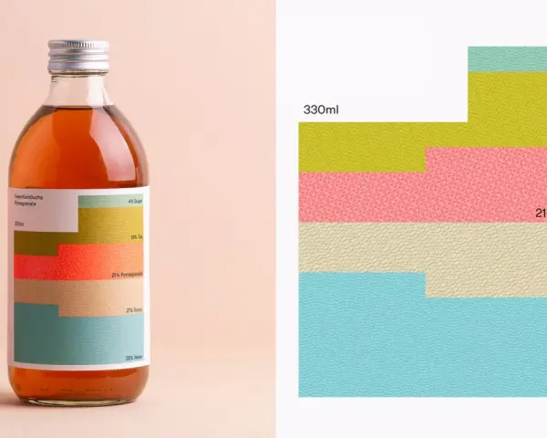 Composition d'une bouteille de kombucha grenade : 35% eau, 21% scoby, 21% grenade, 19% thé, 4% sucre.