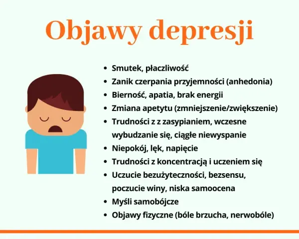 Kac objawy psychiczne: jak poradzić sobie z depresją i lękiem