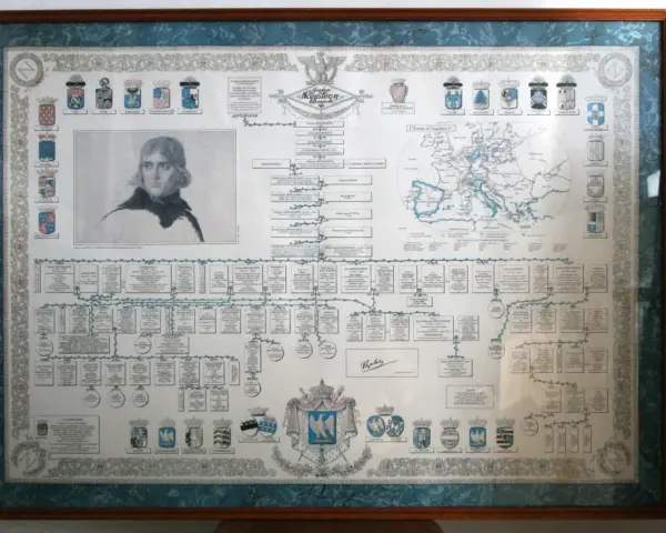Arbre généalogique détaillé de la famille Bonaparte, incluant un portrait de Napoléon et une carte de l'Europe. Ces archives napoléoniennes numérisées offrent un aperçu fascinant de l'histoire familiale.