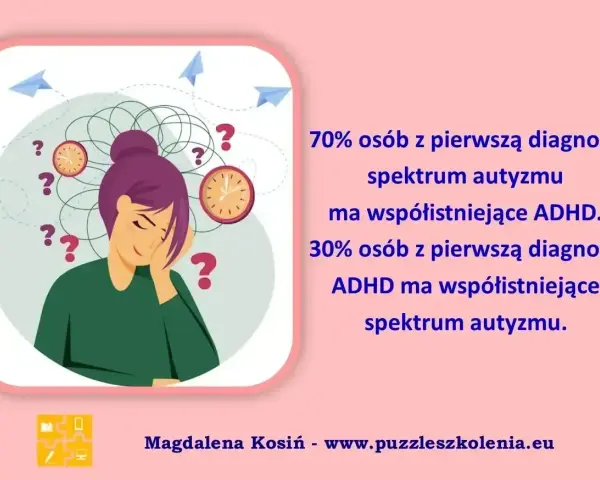 Ilustracja przedstawia osobę zmagającą się z natłokiem myśli, zegarami i znakami zapytania, symbolizującymi wyzwania związane z ADHD i spektrum autyzmu.