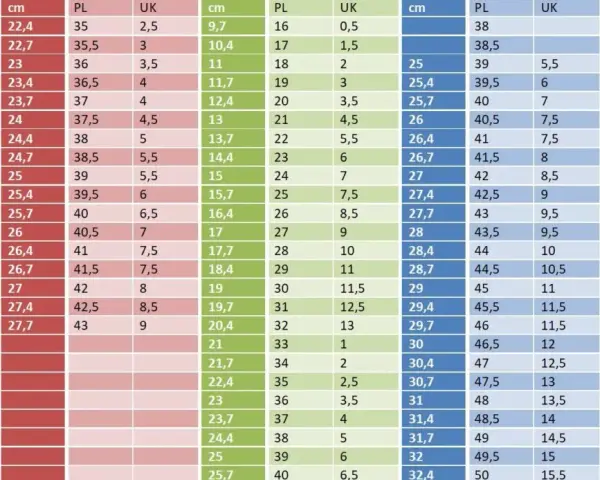 Rozmiar 18 ile to cm? Odkryj długości wkładek w butach dziecięcych