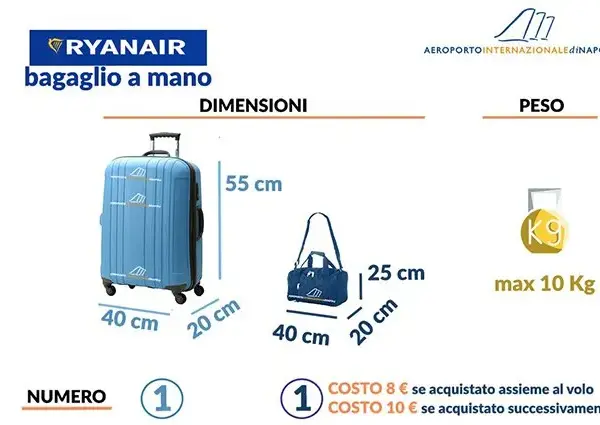 Medidas equipaje de mano Ryanair: evita sorpresas en tu vuelo