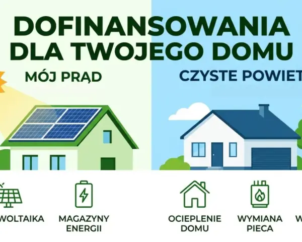 Dofinansowanie domu: mój prąd z fotowoltaiki i czyste powietrze dzięki ociepleniu i wentylacji.