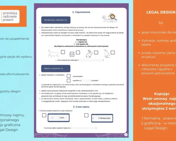 Umowa najmu okazjonalnego: jasne zasady dla najemcy i wynajmującego. Wzór graficzny Legal Design.