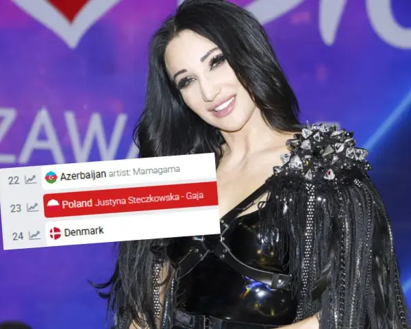 Justyna Steczkowska z piosenką "Gaja" zajmuje 23. miejsce w rankingu miejsc Polski na Eurowizji.