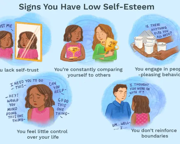 Illustrations showing examples of insecurities: lack of self-trust, comparing yourself to others, people-pleasing, feeling little control, and not reinforcing boundaries.