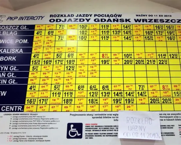 Tk telekom rozkład jazdy pkp – jak uniknąć problemów z połączeniami