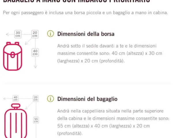 Dimensioni bagagli Volotea: Guida completa e costi aggiornati