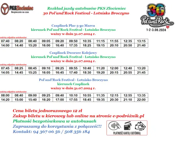 Rozkład jazdy PKS Żagań - Sprawdź godziny odjazdów i trasy