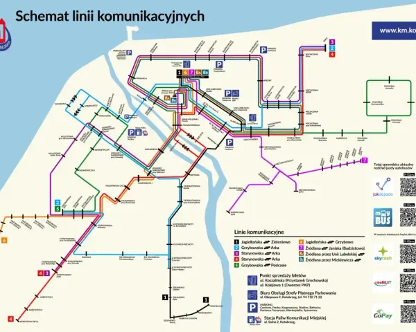 Schemat linii komunikacyjnych Kołobrzegu. Znajdź sarbinowo kołobrzeg rozkład jazdy i zaplanuj podróż.