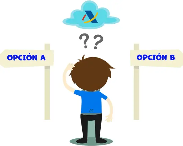 Persona confundida ante dos opciones (A y B) para los pagos a cuenta del impuesto de sociedades.