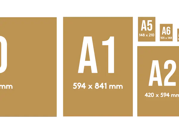 Zestawienie formatów papieru od A0 do A4, w tym A3, z ich wymiarami.
