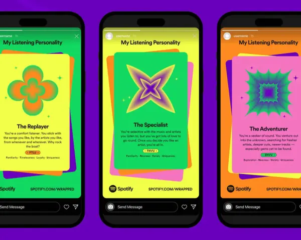 Spotify Wrapped zeigt drei "My Listening Personality"-Karten: "The Replayer", "The Specialist" und "The Adventurer".
