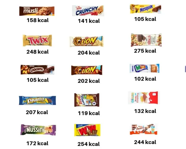 Ile kalorii ma baton proteinowy? Zaskakujące różnice w kaloriach!